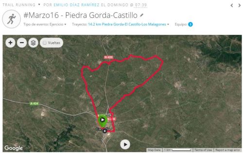 #Marzo16 - Piedra Gorda-Castillo